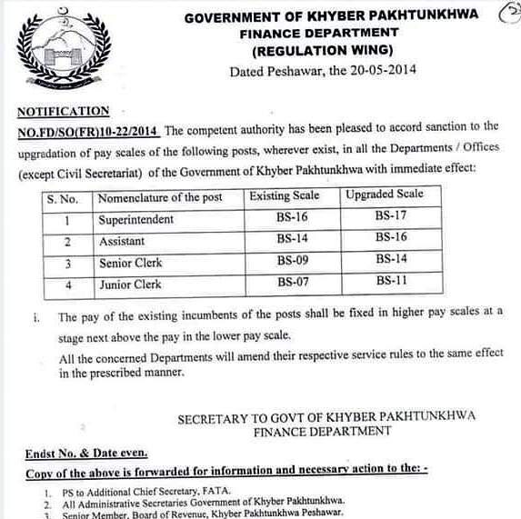 Upgradation of Clerical Staff in KPK
