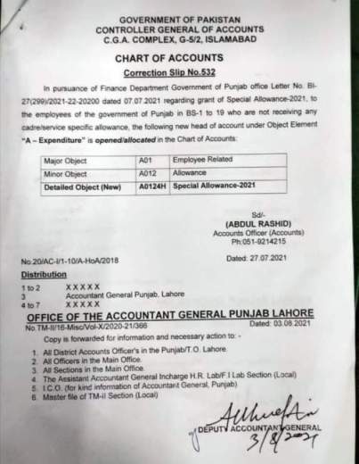 Special allowance head of account