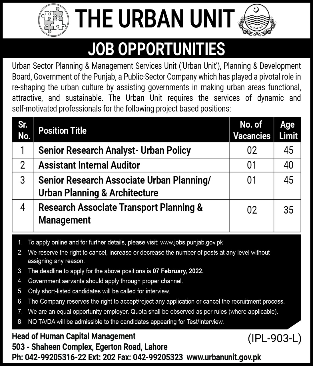 Punjab jobs 2022 latest jobs