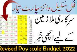 Revised pay scale chart 2022