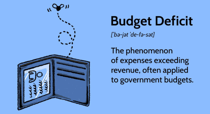 What is budget deficits